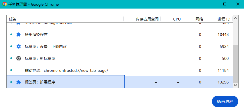 如何查看Chrome浏览器中的所有活动标签页